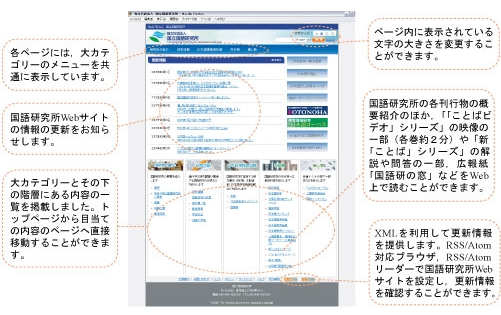 国立国語研究所ホームページ