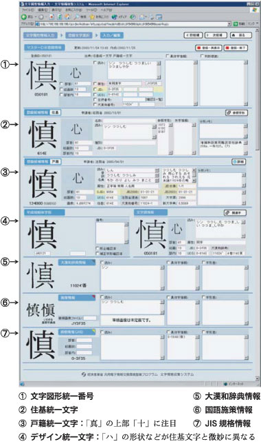 図1　文字情報収集システムの画面例