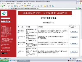 日本語教育上級研修02