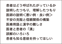 コラム表題