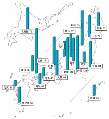 図：アンケート調査の調査地点と回答者数（人数）