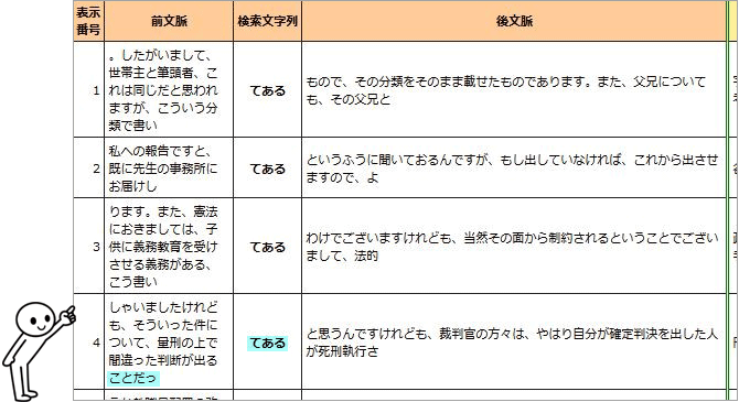 少納言で「てある」を検索した結果
