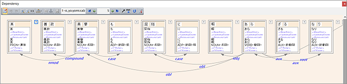 コーパス管理ツール『ChaKi.NET』