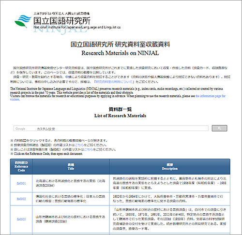 国立国語研究所 研究資料室収蔵資料