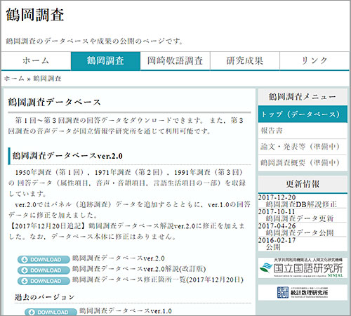 鶴岡調査データベース