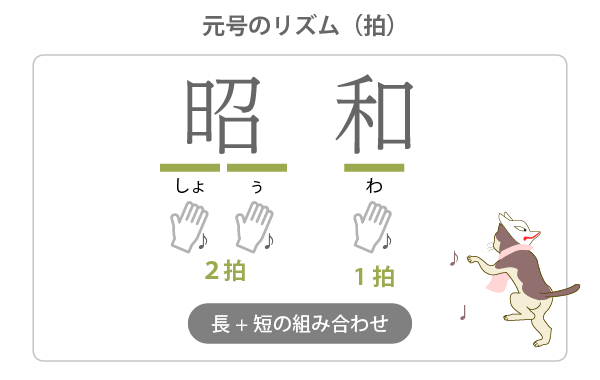 元号のリズム(拍)