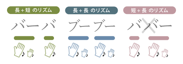 赤ちゃんことばのリズム