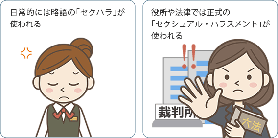 日常的には略語の「セクハラ」が使われるが役所や法律では正式の「セクシュアル・ハラスメント」が使われる