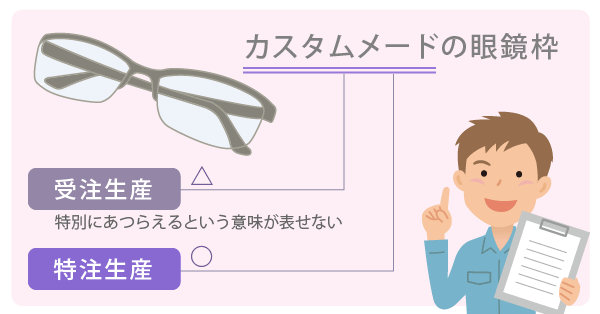 カスタムメードの眼鏡の言い換え提案。「受注生産」では、特別にあつらえるという意味が表せない