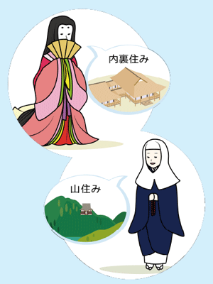 内裏住み、山住み