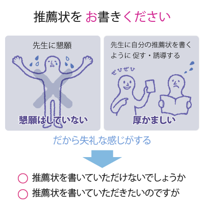 推「薦状をお書きください」は懇願はしていない、自分の推薦状を書くよう促すと厚かましいイメージとなる