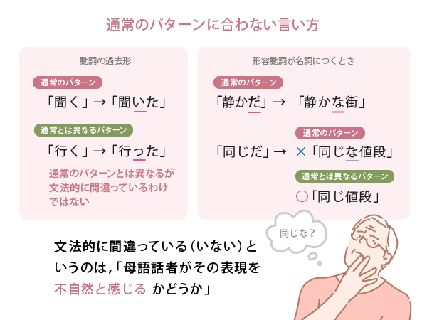 通常のパターンに合わない言い方の図解