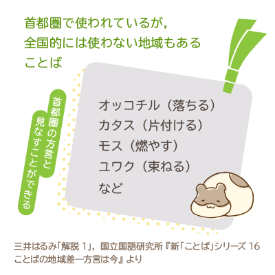 首都圏で使われているが、ほかの地域ではあまり使われないことば。オッコチル(落ちる)、カタス(片付ける)、モス(燃やす)、ユワク(束ねる)など。三井はるみ「解説1、国立国語研究所『新「ことば」シリーズ16 ことばの地域差―方言は今』より