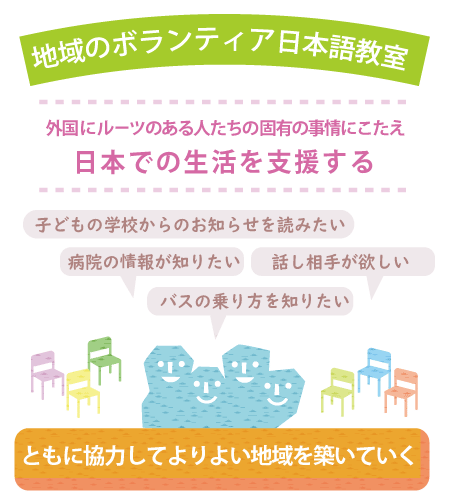 地域のボランティア日本語教室は、外国にルーツのある人の固有の事情にこたえ日本での生活を支援することで、ともに協力してよりよい地域を築いていく