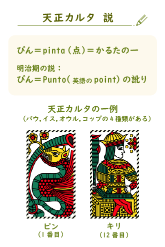 ぴんからきりまでの語源（天正カルタ説）