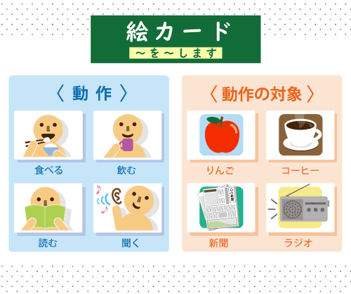 動作、動作の対象が並んだ絵カードの例