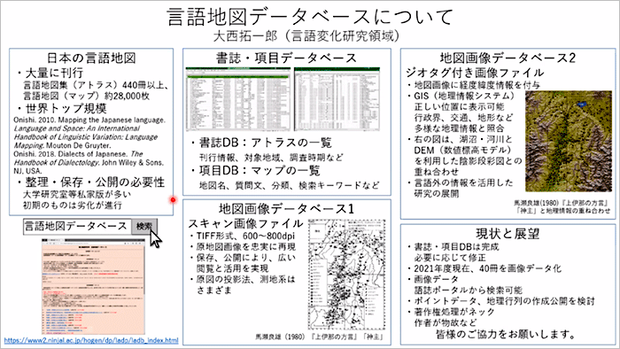 言語地図データベースについて
