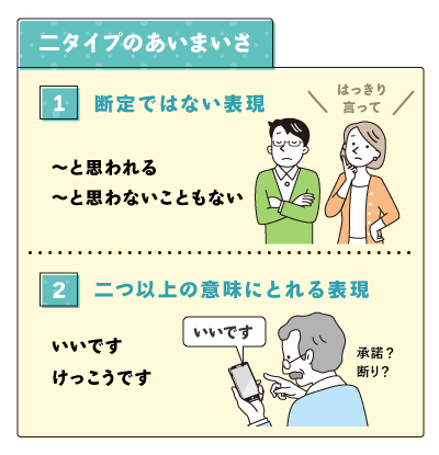 二タイプのあいまいさ。(1)断定ではない表現。(2)二つ以上の意味にとれる表現