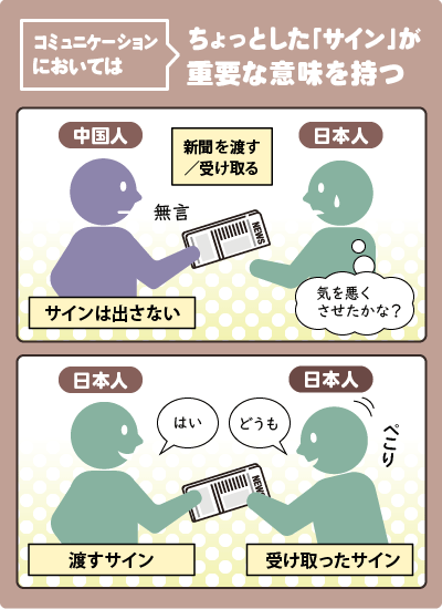 コミュニケーションにおいてはちょっとしたサインが重要な意味を持つ