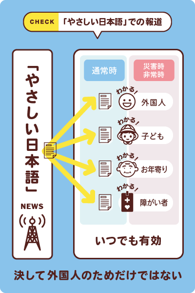 「やさしい日本語」での報道は決して外国人のためだけではない