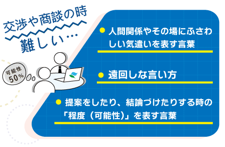 交渉や商談の時に難しい：人間関係やその場にふさわしい気遣いを表す言葉。遠回しな言い方。提案をしたり、結論付けたりする時の「程度（可能性）」を表す言葉