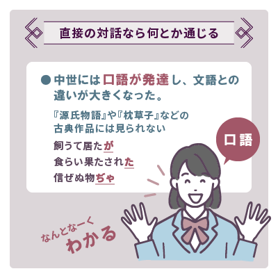 現代人が戦国時代にタイムスリップすると、直接の対話なら何とか通じる（口語が発達した）