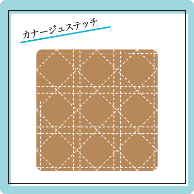 カナージュステッチ