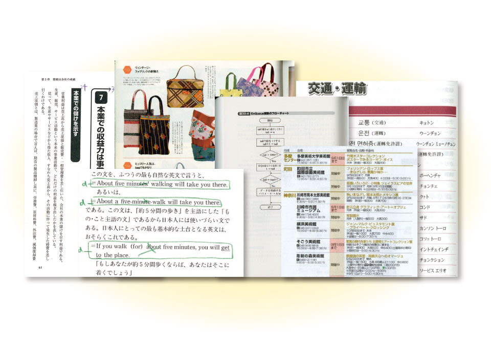 資料の紙面写真6例（交通・運輸についての韓国語の単語。美術館案内。フローチャート。様々なバッグの写真と紹介。英文と翻訳文。啓発本らしき紙面が見える）