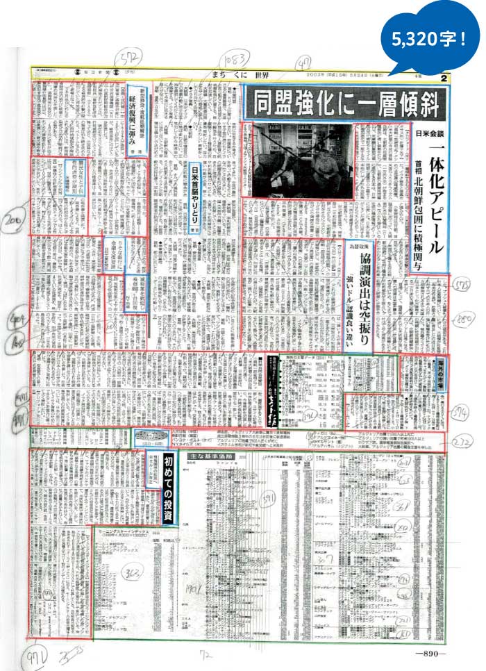 文字数を実測した新聞紙面の写真。各コーナーが色鉛筆で区切られカウントした数字やチェックが書き込んである。5,320字！