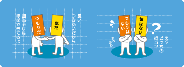 「つもりだ」「気だ」ペアは、長いつきあいだから担当分けはほぼできてるよ、と握手としており、「気はない」「つもりはない」ペアは、え？どっちの担当？と戸惑っている。