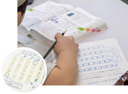 辞書引きコーナーの写真（しりとりクイズの問題を辞書を引きながら解くお子さん)