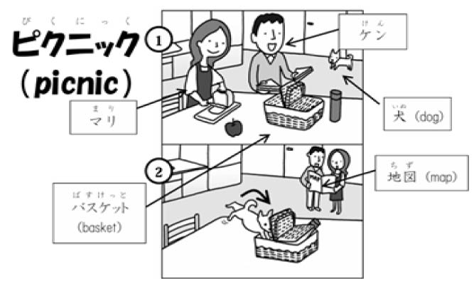 課題に使用した「Picnic」の絵 1コマ目、2コマ目
